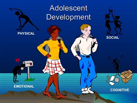 Teenager Growth & Development: 13 to 18 Years (Adolescent)